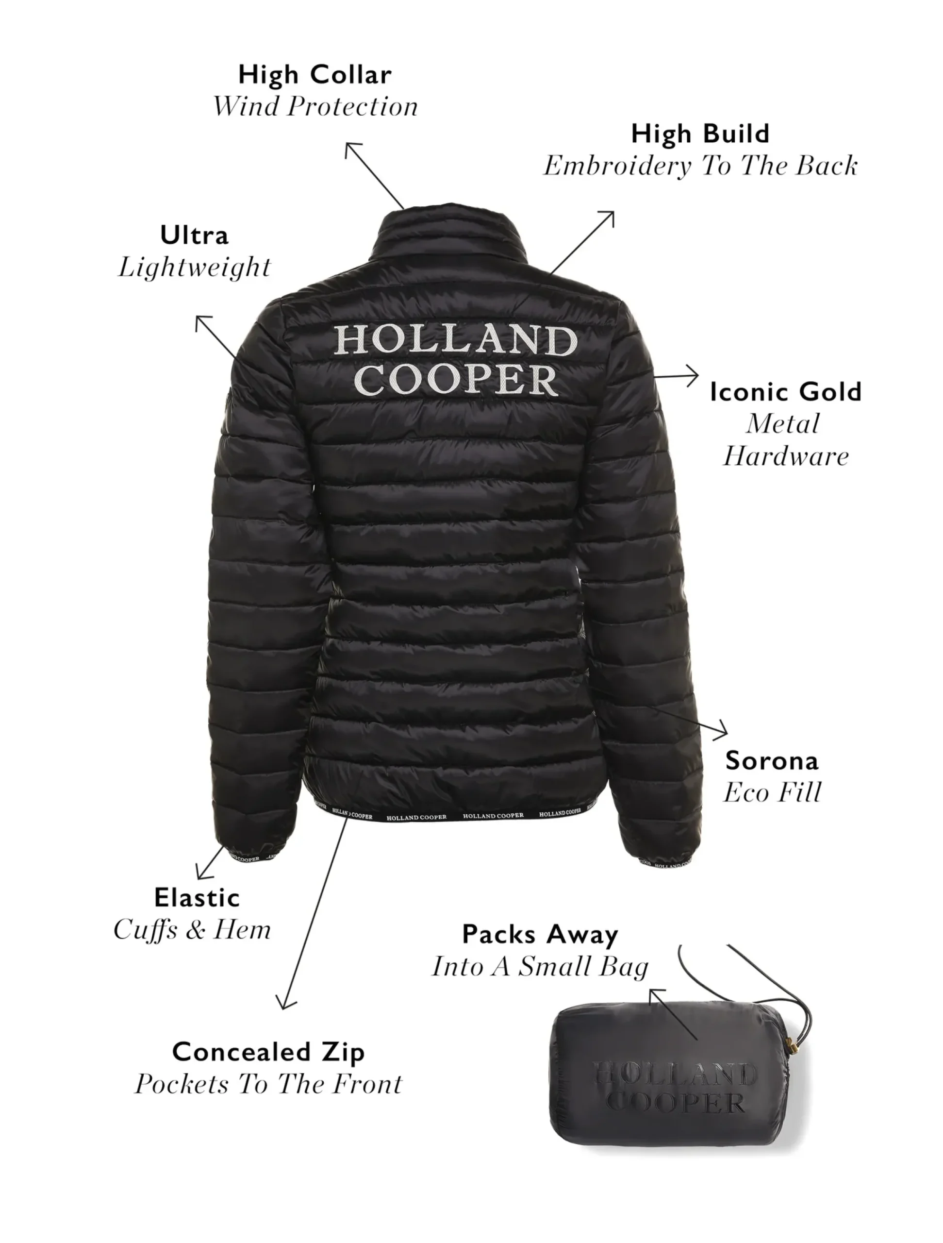 Holland Cooper Hawling Packable Jacket Black New