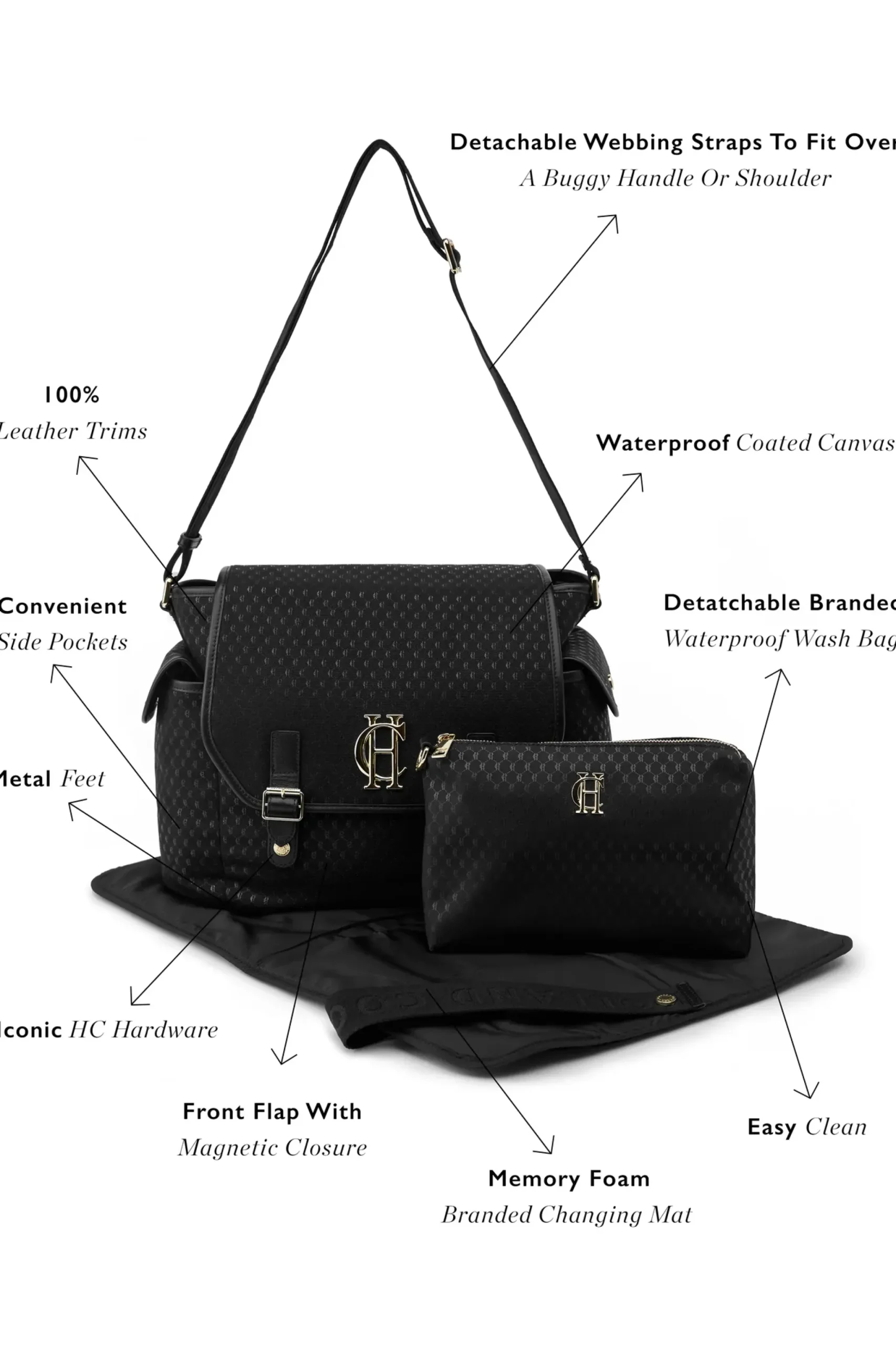 Holland Cooper Hudson Changing Bag Black New