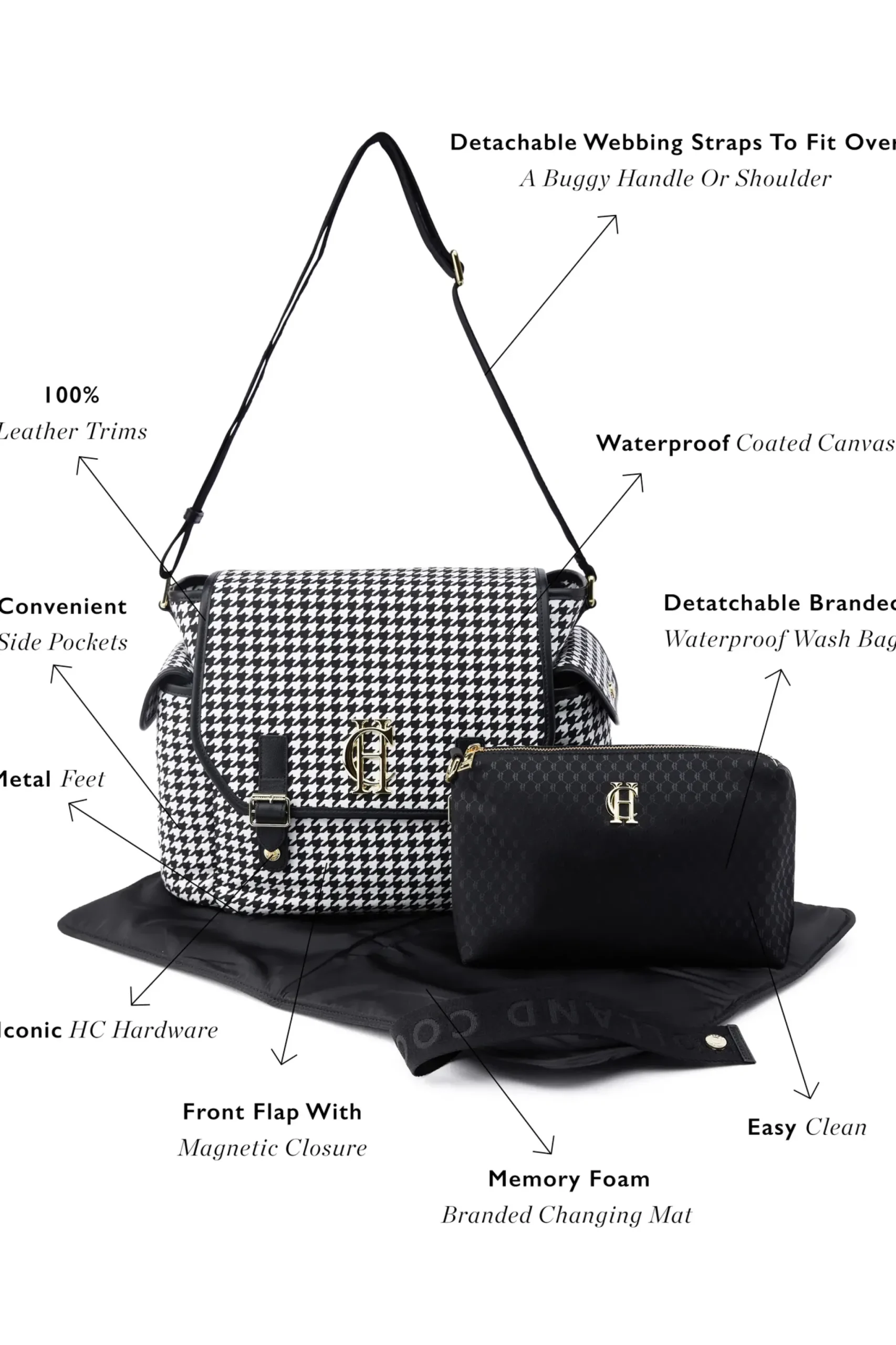 Holland Cooper Hudson Changing Bag Houndstooth Online
